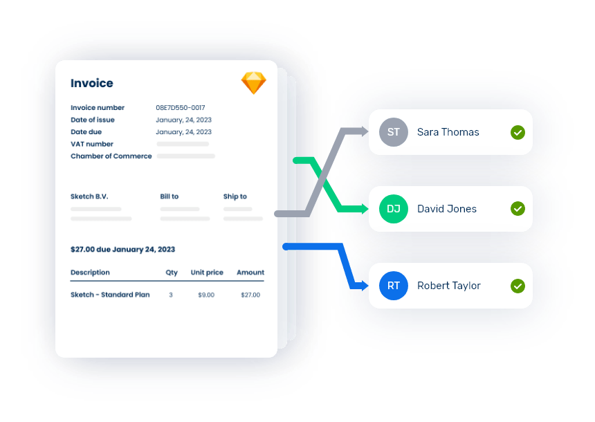 Automated Approval Routing